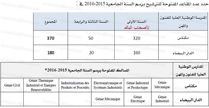 concours ensam